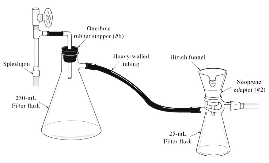 brady's reagent