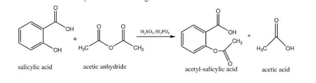acetyl